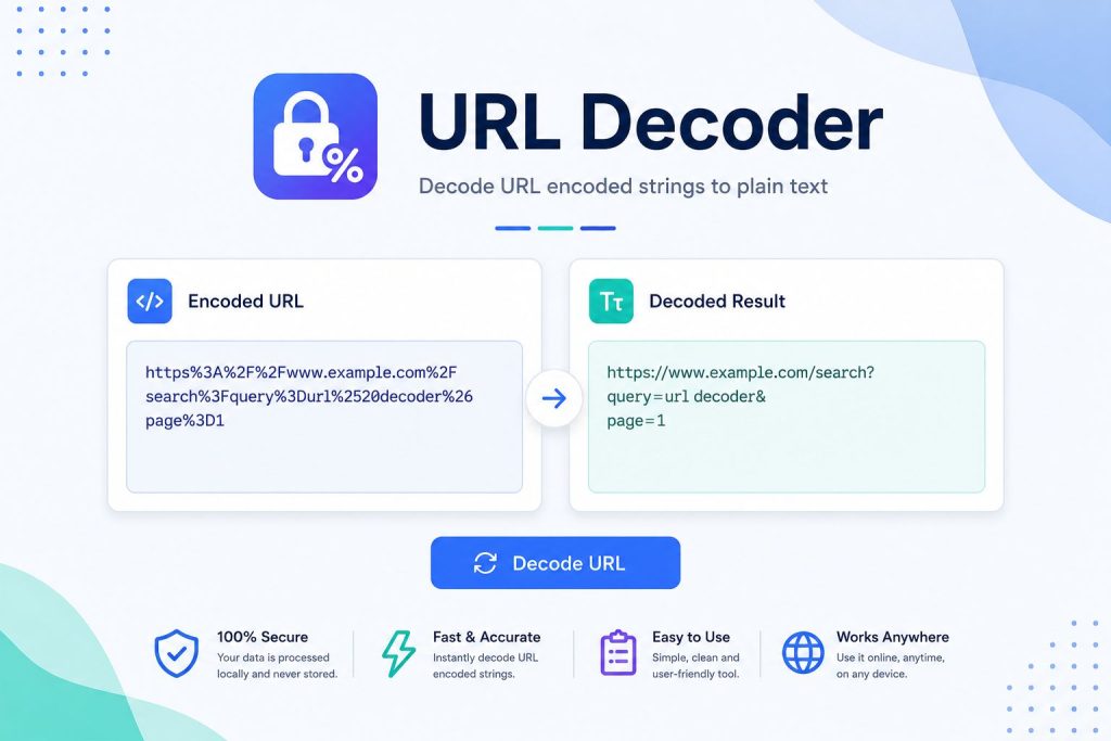 url decoder spellmistake