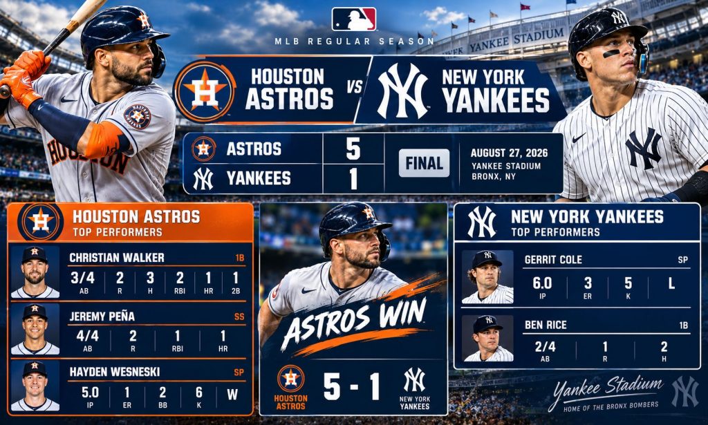 houston astros vs new york yankees match player stats